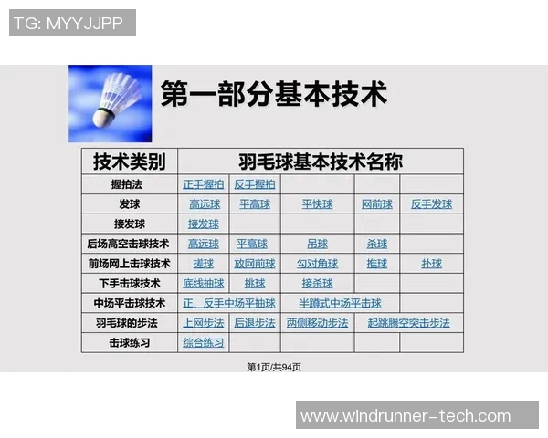 杭州羽毛球队在城市联赛中的默契配合与战术分析