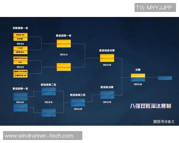 王者荣耀热点分析：深入探讨EDG战队的运营策略与发展方向