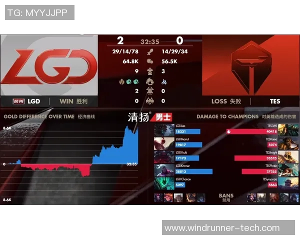 CSGO心理素质排行榜更新TES战队表现突出创新高引发关注